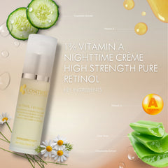 Retinol 1.0 Crème